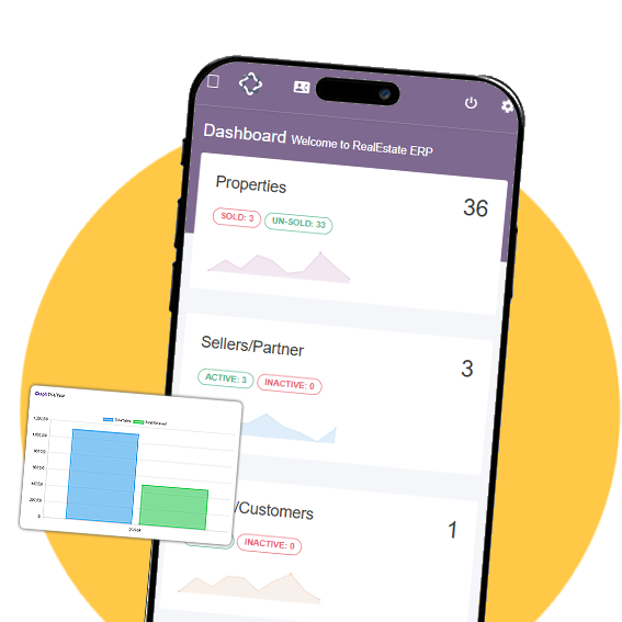 Real estate ERP dashboard showing plot and customer management
